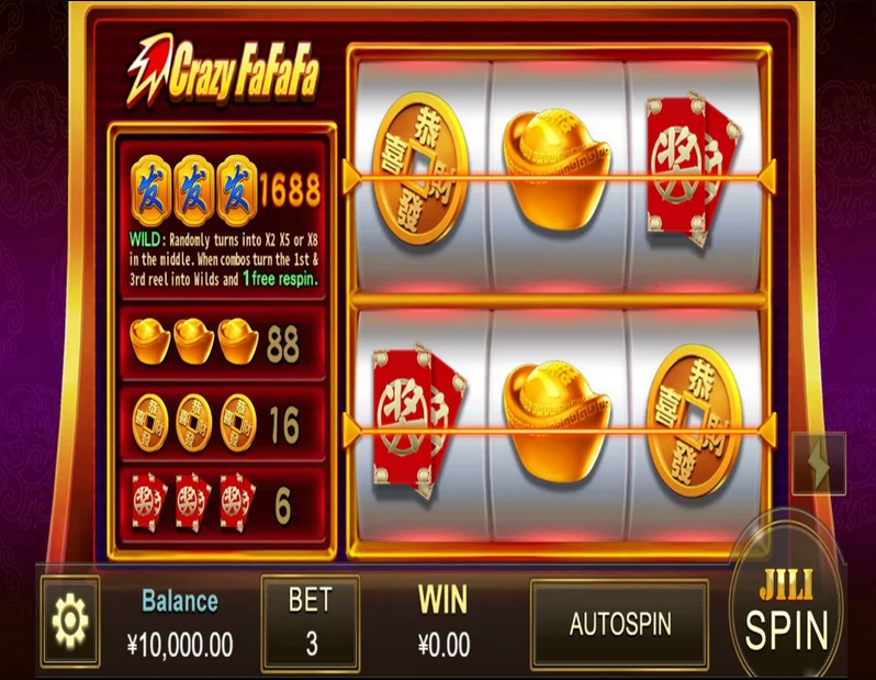 slot CRAZY FAFAFA, dicas para ganhar, estratégias de apostas, jackpots progressivos, jogo responsável.